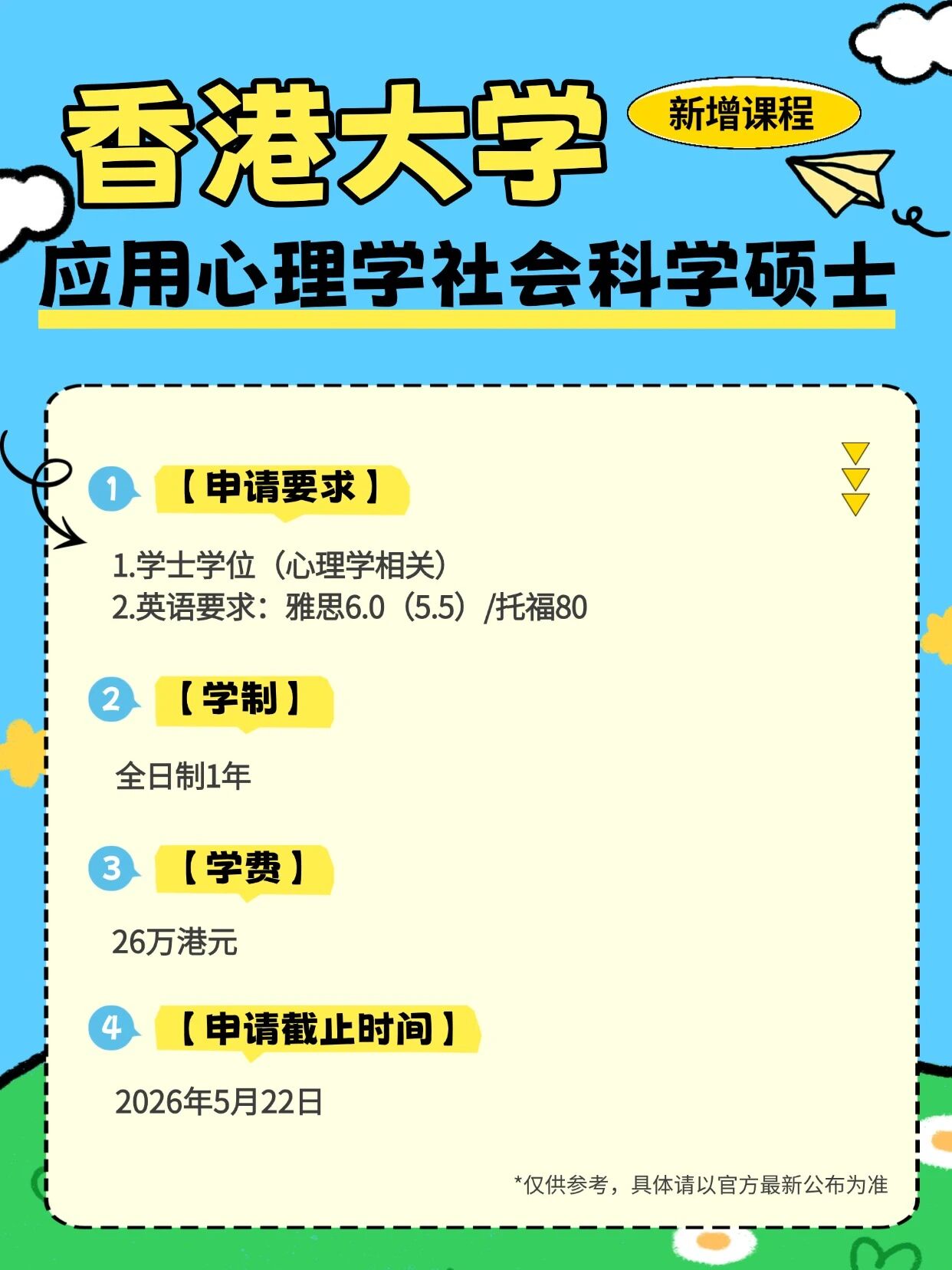 香港大学2026Fall新增硕士课程！