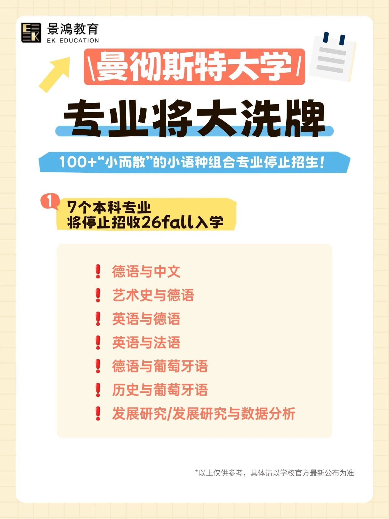 曼彻斯特大学取消100+个本科专业？
