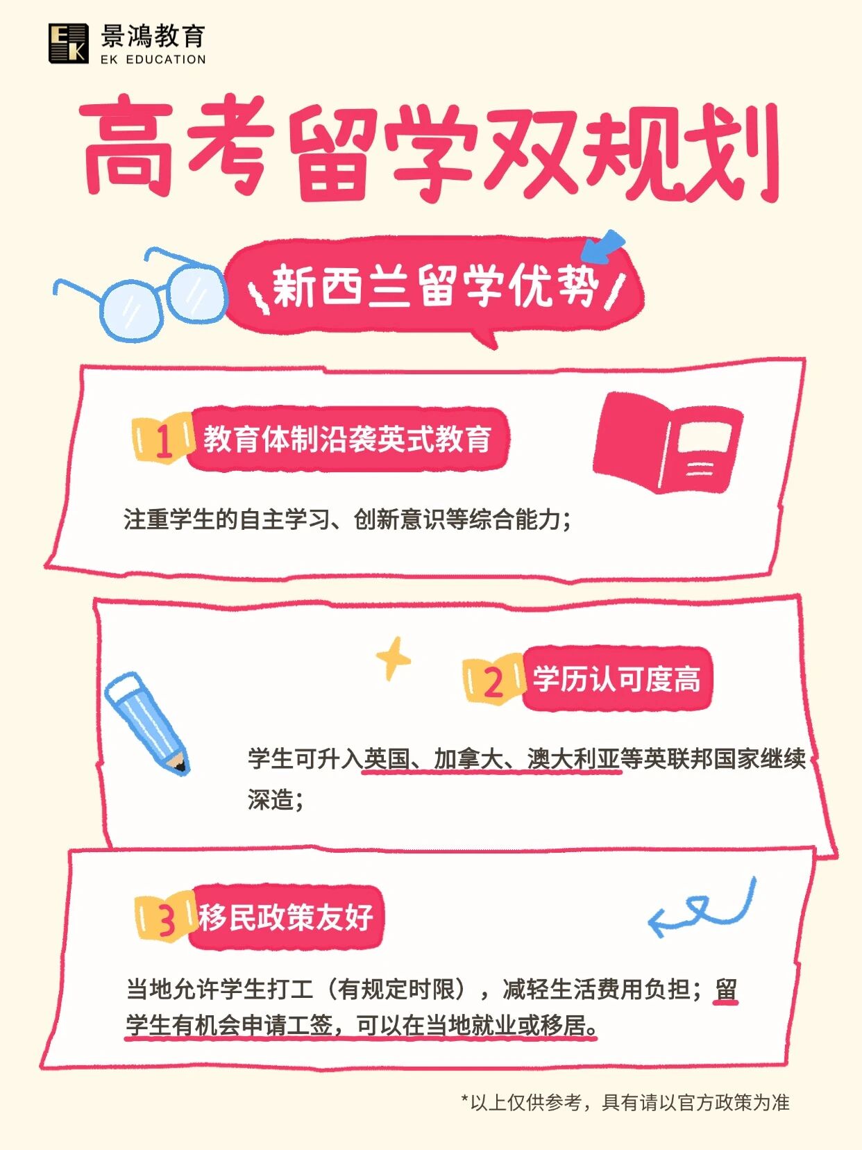 高考留学双规划·新西兰篇！不高考也可以？