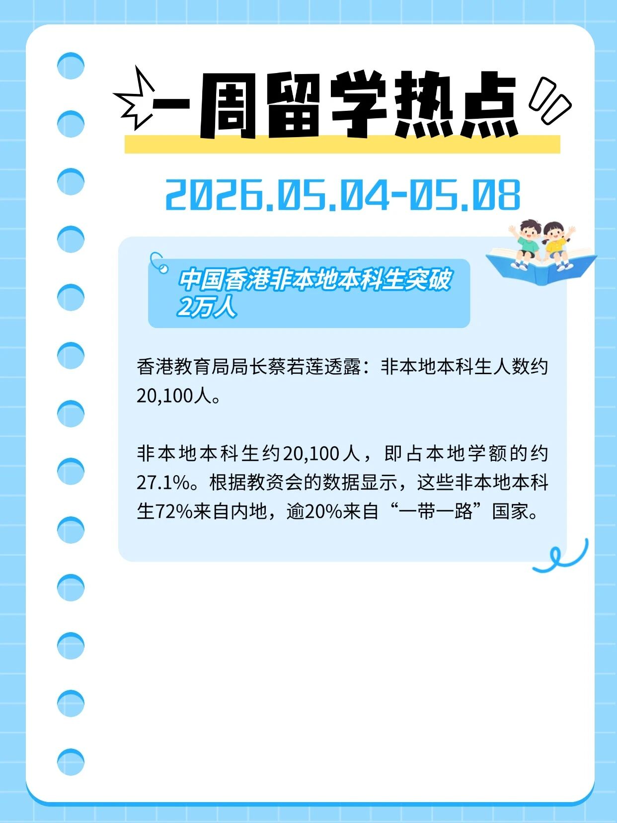一周热点丨香港非本地生本科人数突破2万
