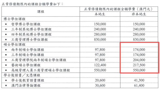 澳门大学急了？2027Fall提前2个月开申，抢人大战升级!