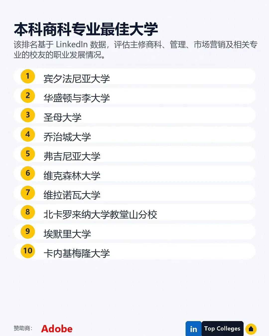 美国大学排名8_20260812111654A144.jpg