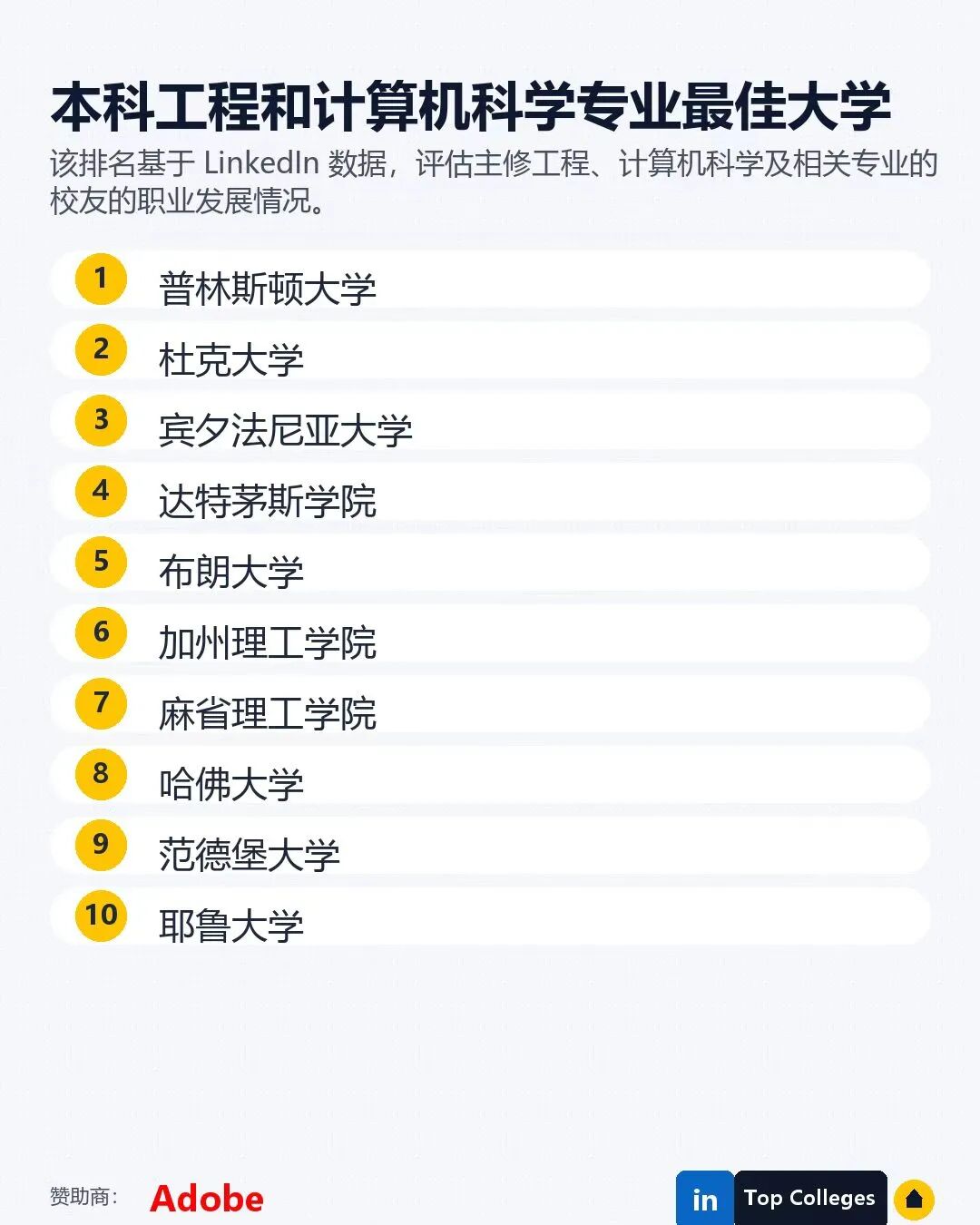 美国大学排名9_20260812111644A143.jpg