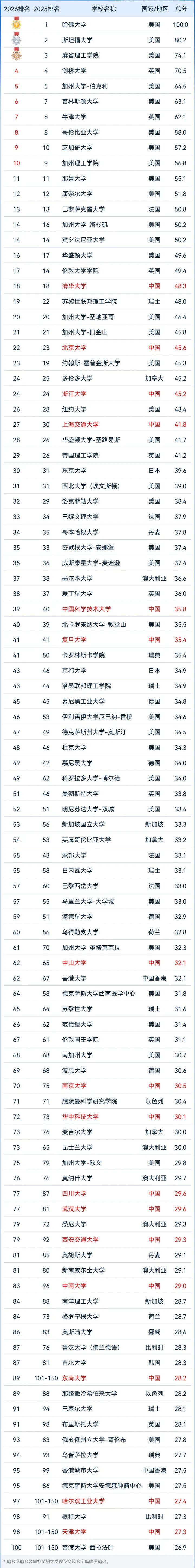 软科4_20260818105413A191.jpg