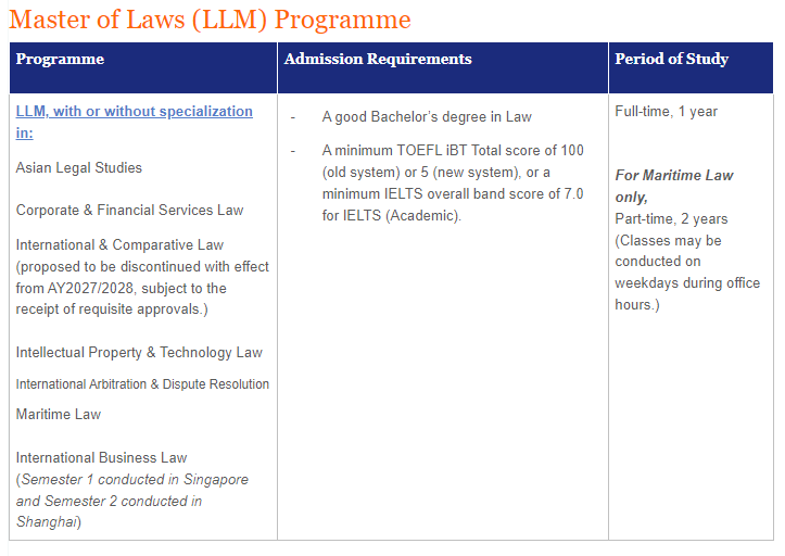 新加坡国立大学2_20260820101857A032.png