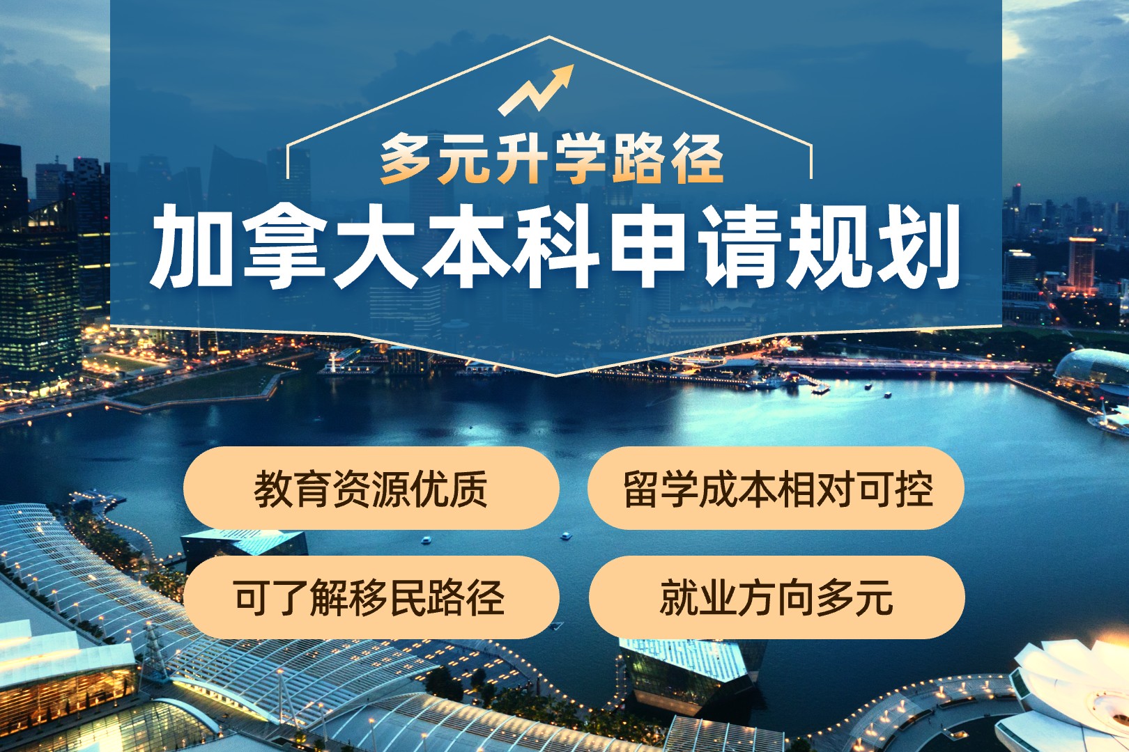 加拿大本科申请-卓越计划