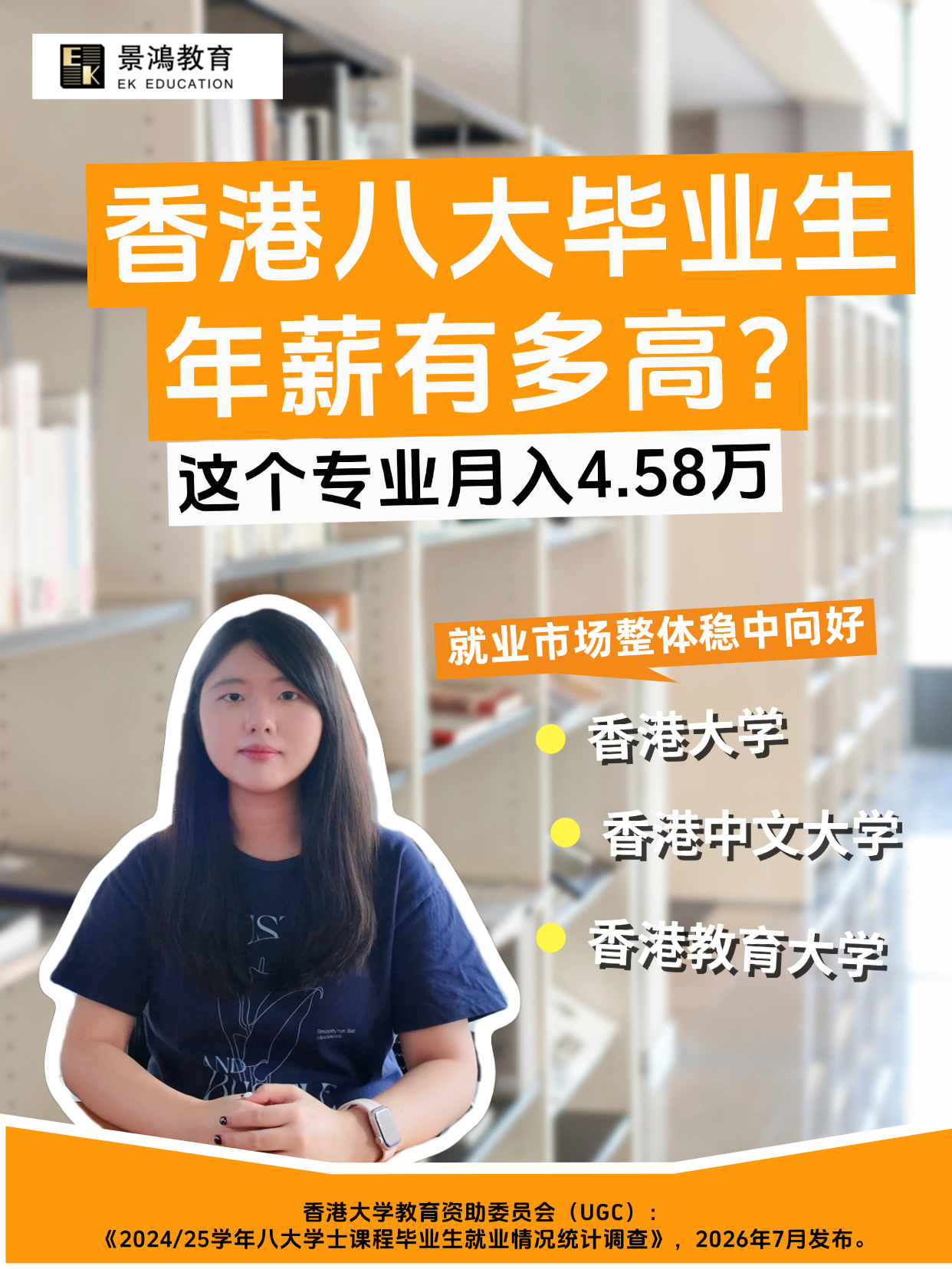 香港八大毕业生年薪有多高？这个专业月入4.58万！